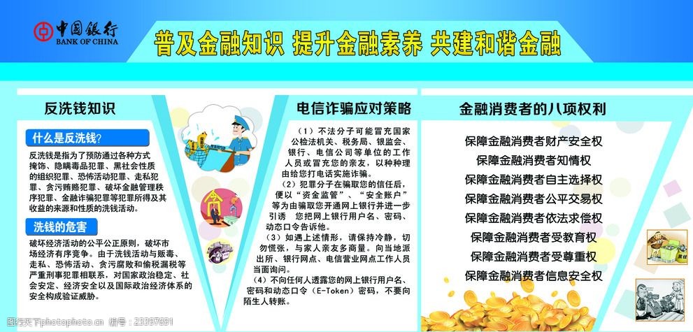 中国银行反洗钱宣传栏