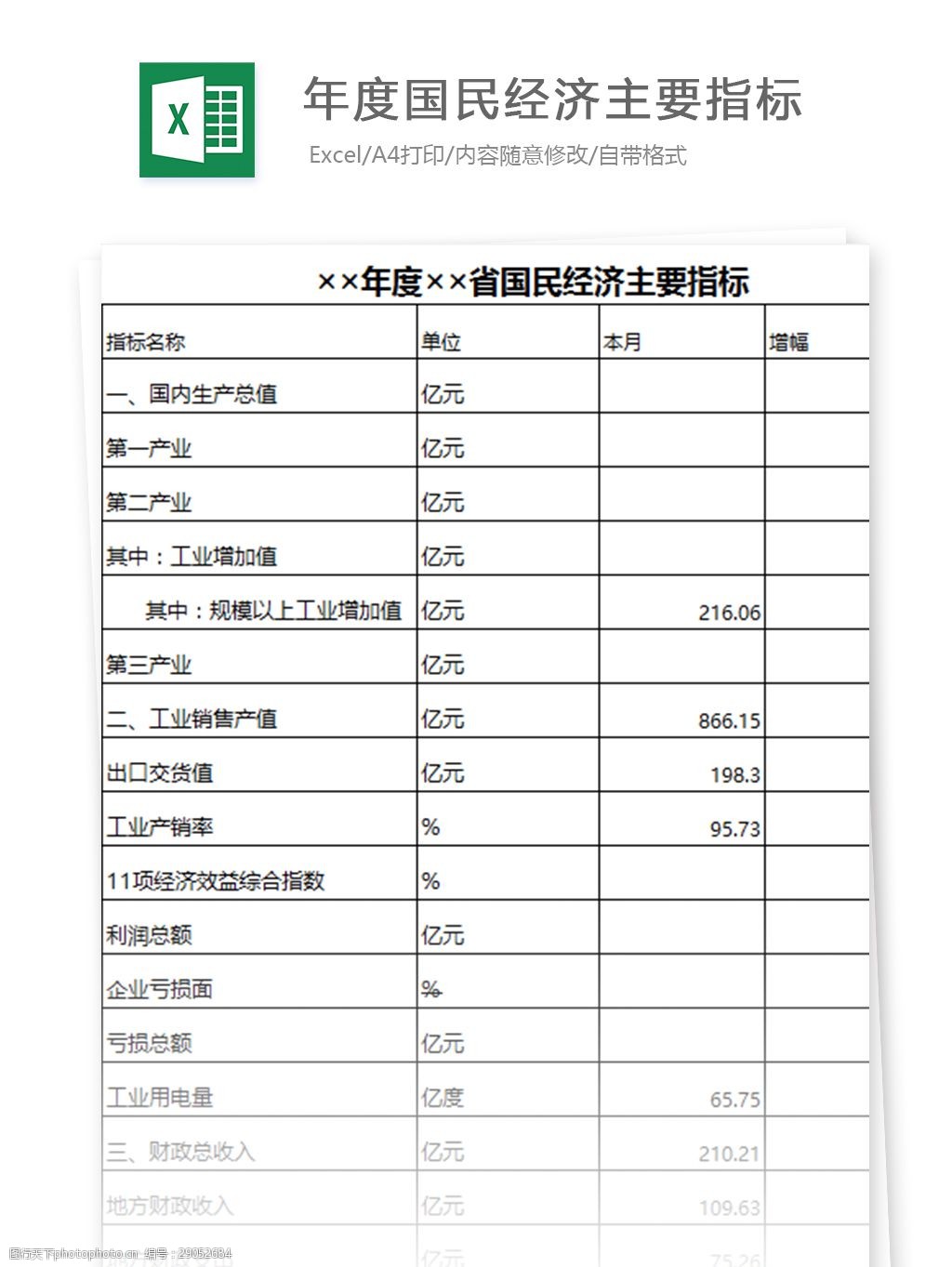 年度国民经济主要指标