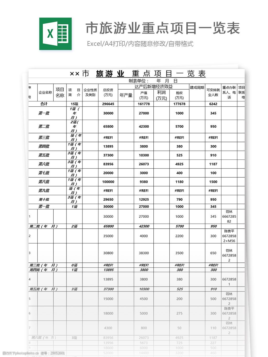 市旅游业重点项目一览表格