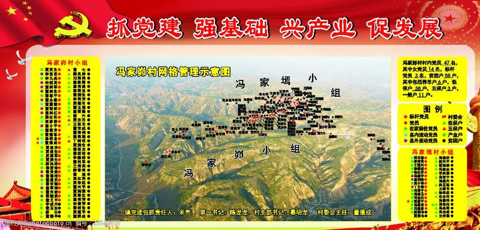 村网络结构示意图