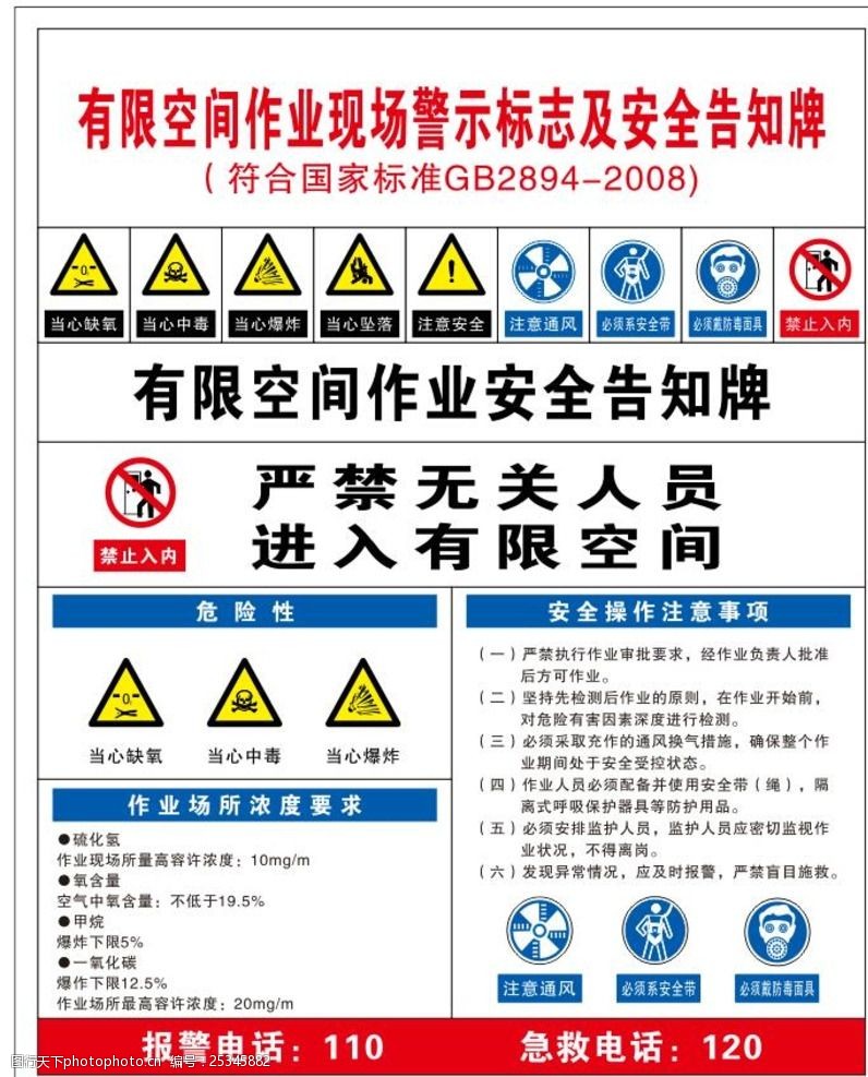 有限空间作业现场警示标志及安全