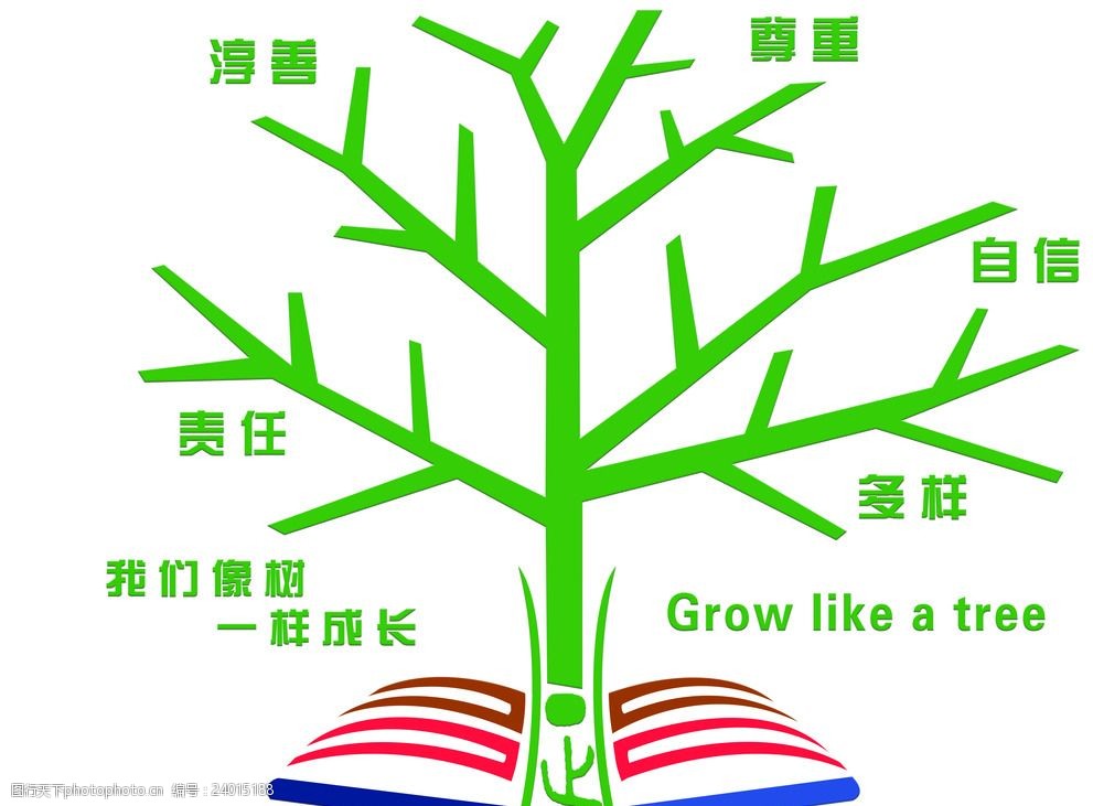 关键词:像树一样成长 树 卡通书 成长树 养正树 矢量树 形状树 创意树