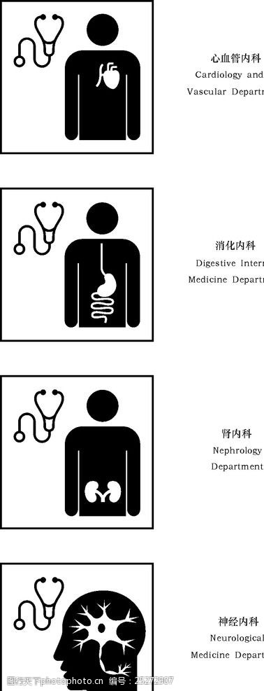 医疗保健心血管内科消化内科