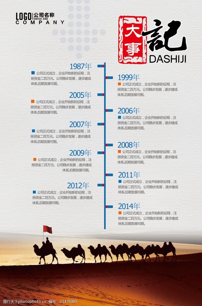 公司集团企业大事记商务海报模板