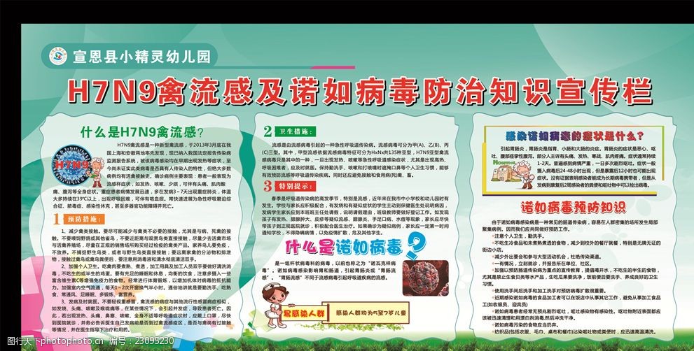关键词:h7n9禽流感及诺如病毒防治知 禽流感 诺如病毒 墙报 宣传栏