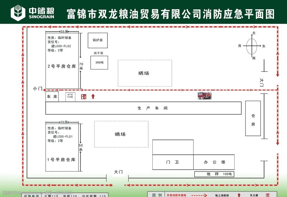 粮油公司消防应急平面图