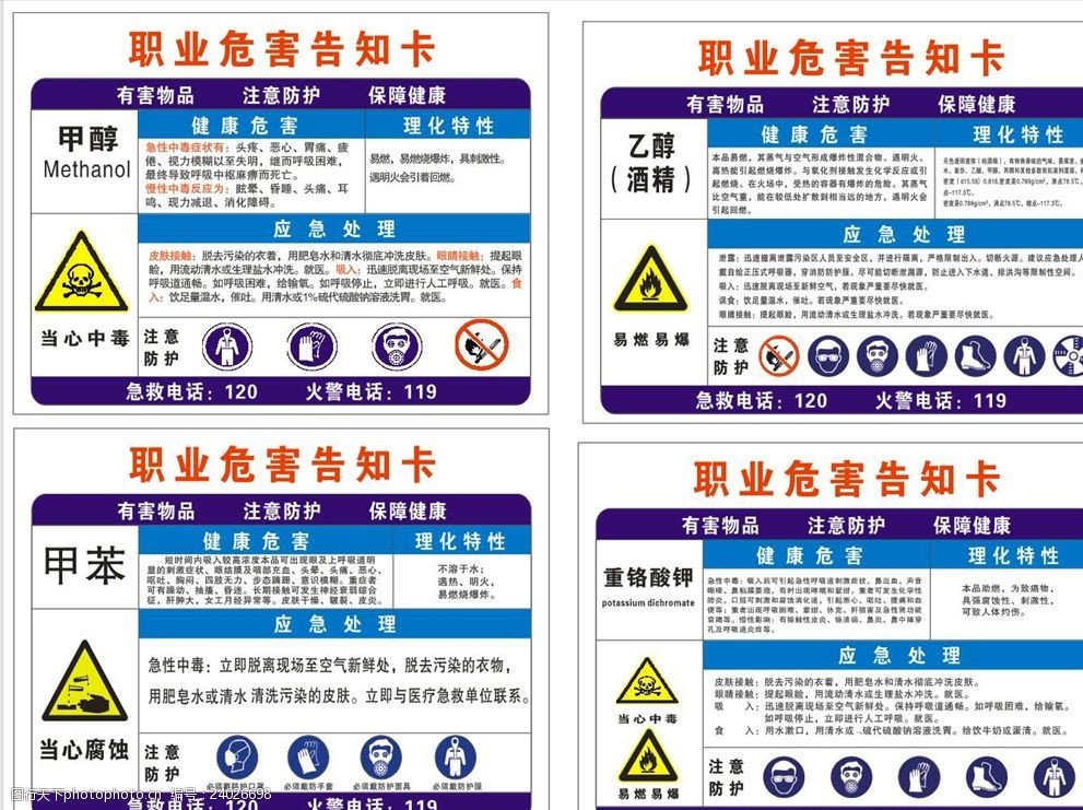 职业危害告知卡