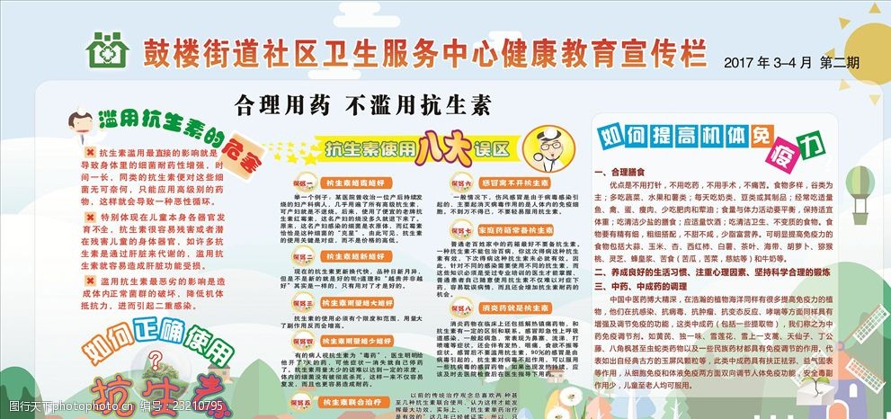 合理用药不滥用抗生素