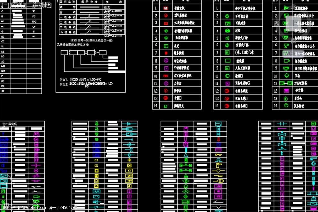 弱电cad图例集锦