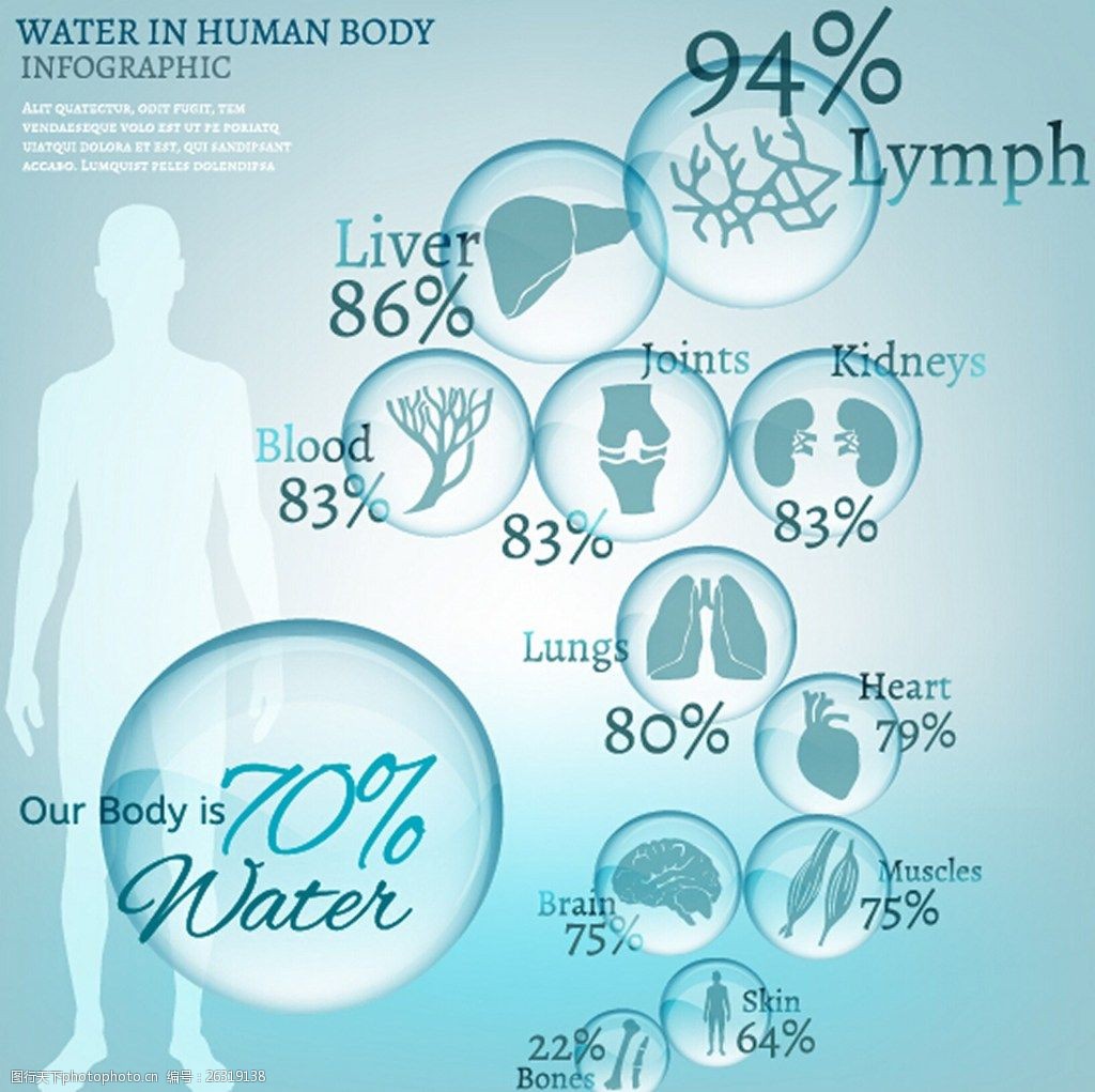 人体用水矢量背景