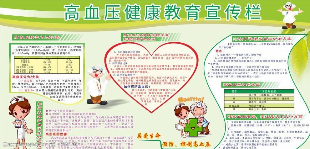 高血压健康教育宣传栏宣传活动模
