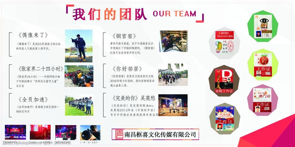关键词:备份图形展板 员工介绍 企业文化 项目介绍 团队介绍 展架