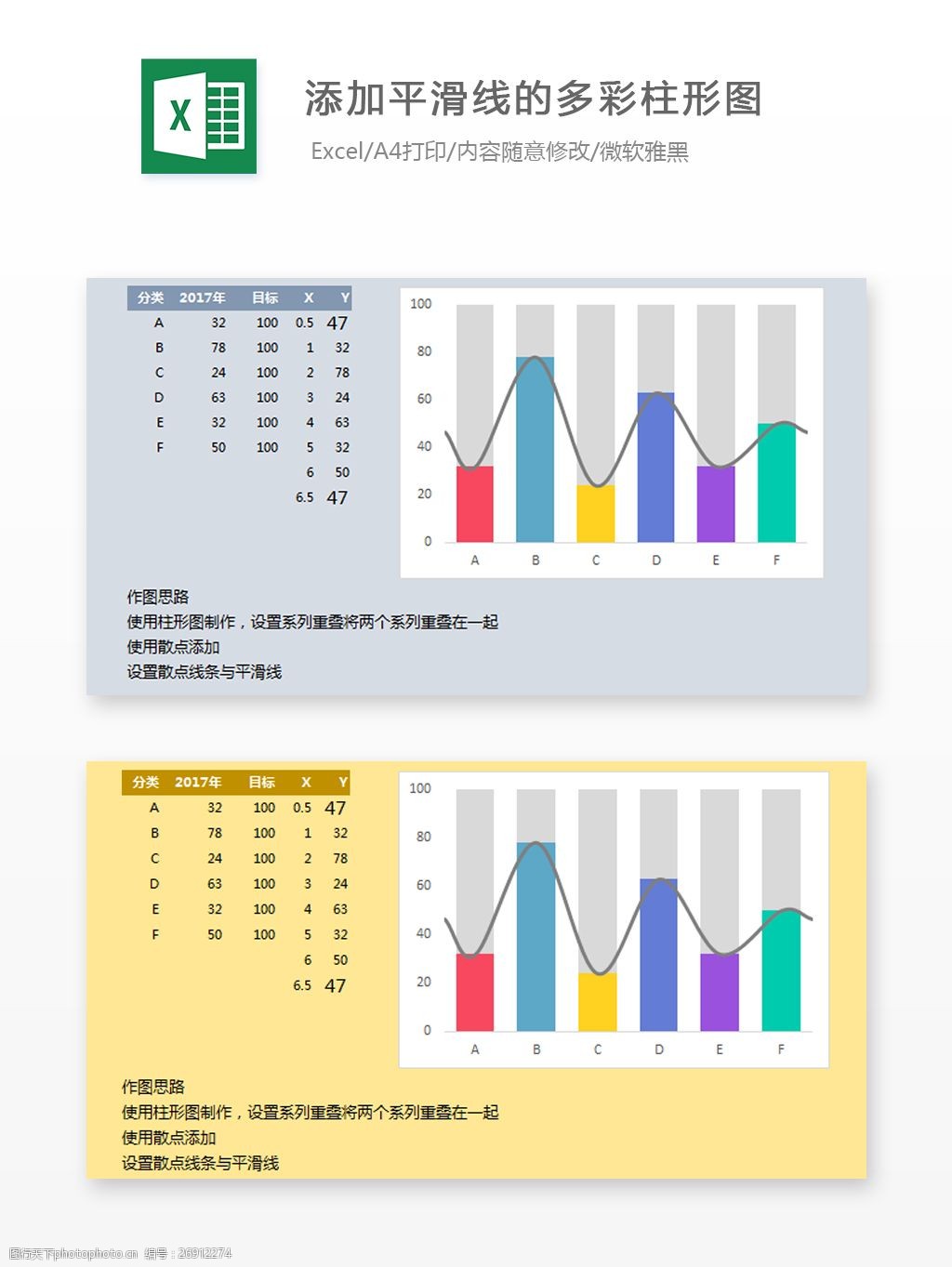 添加平滑线的多彩柱形图-excel表格