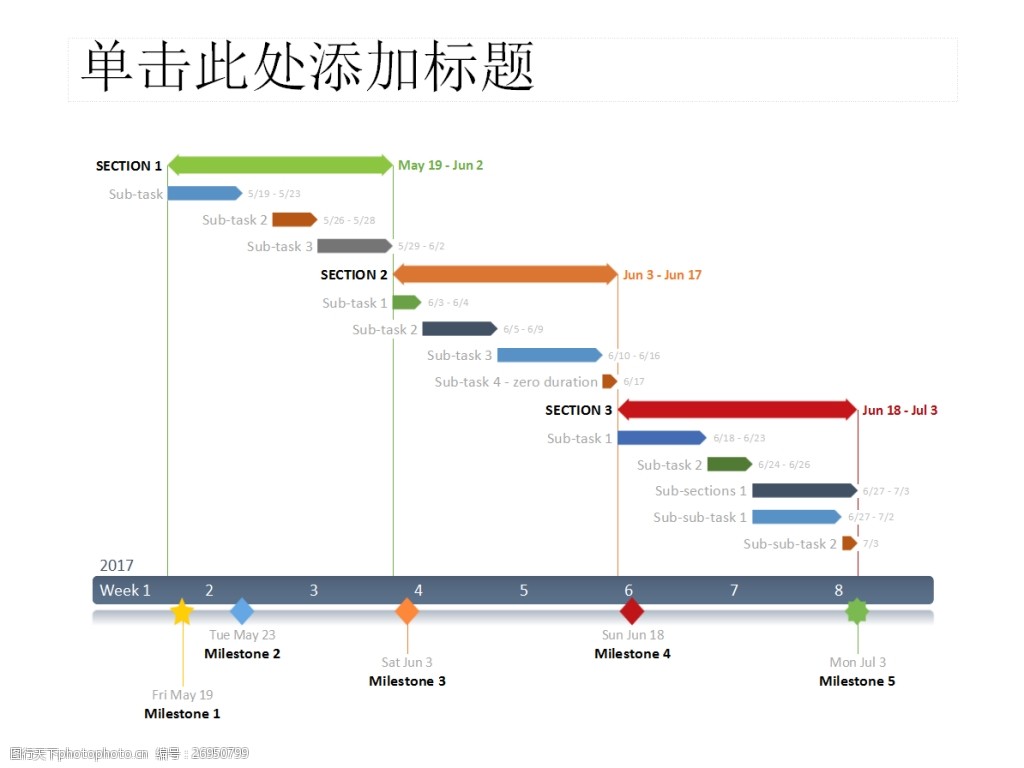 时间轴图表ppt设计