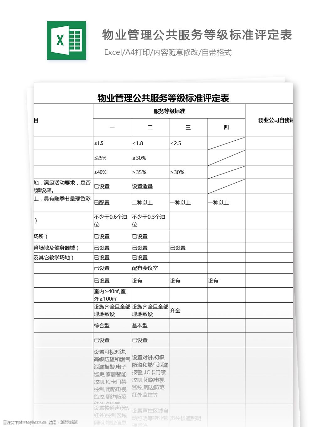 物业管理公共服务等级标准评定表格