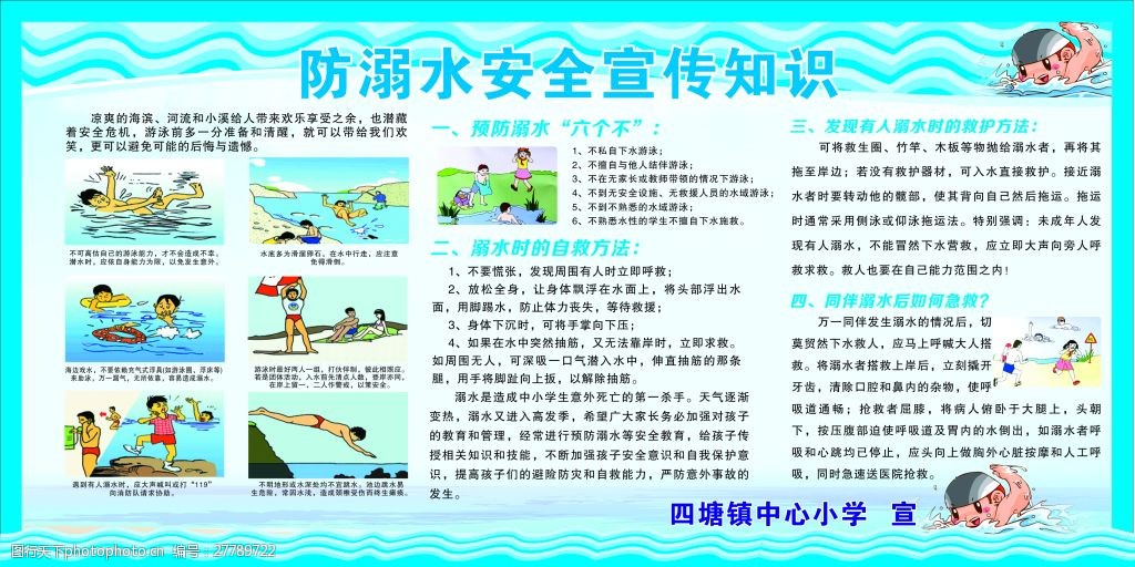防溺水安全宣传知识(1)