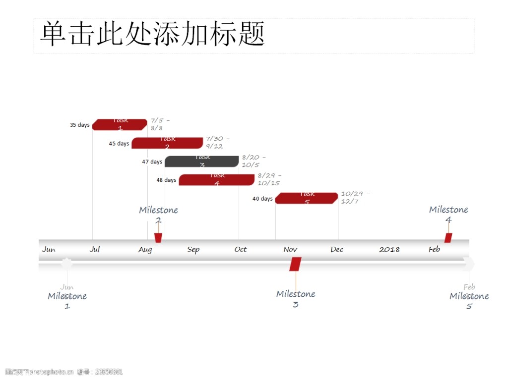 时间轴 ppt模板 时间轴ppt ppt ppt设计 图表 时间轴图表 图表ppt pp