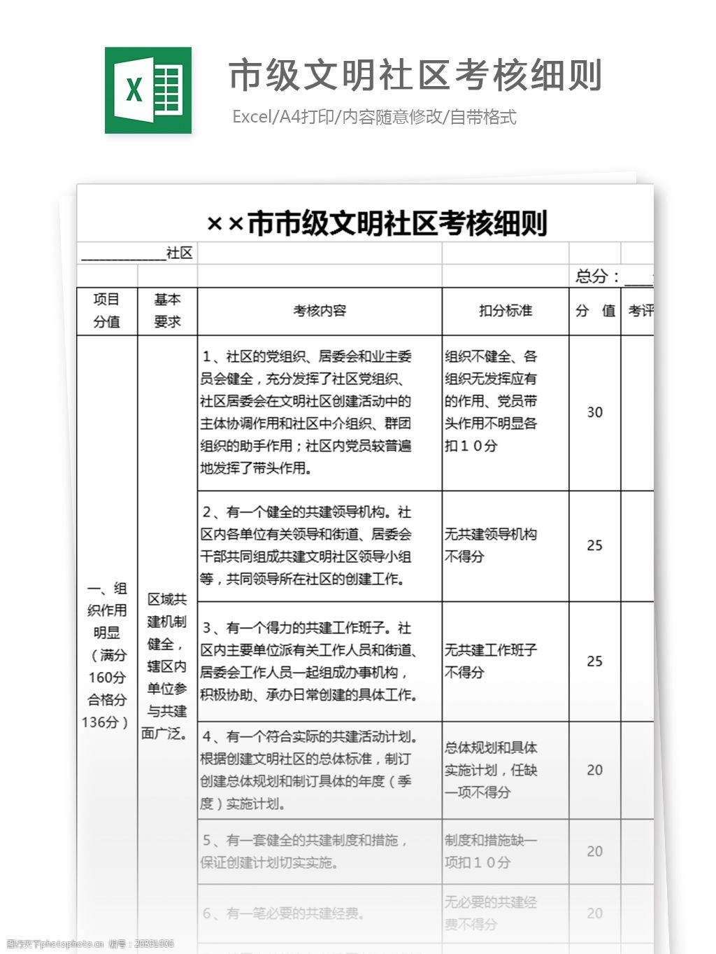 关键词:市级文明社区考核细则表格 表格模板 图表 表格设计 表格 绩效