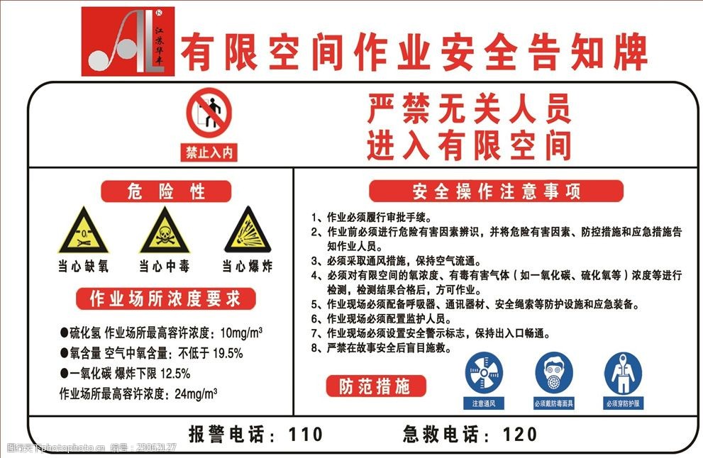 有限空间作业安全告知牌