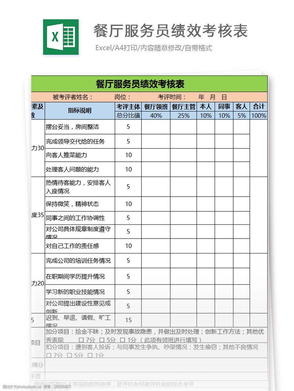 餐厅服务员绩效考核表excel模板