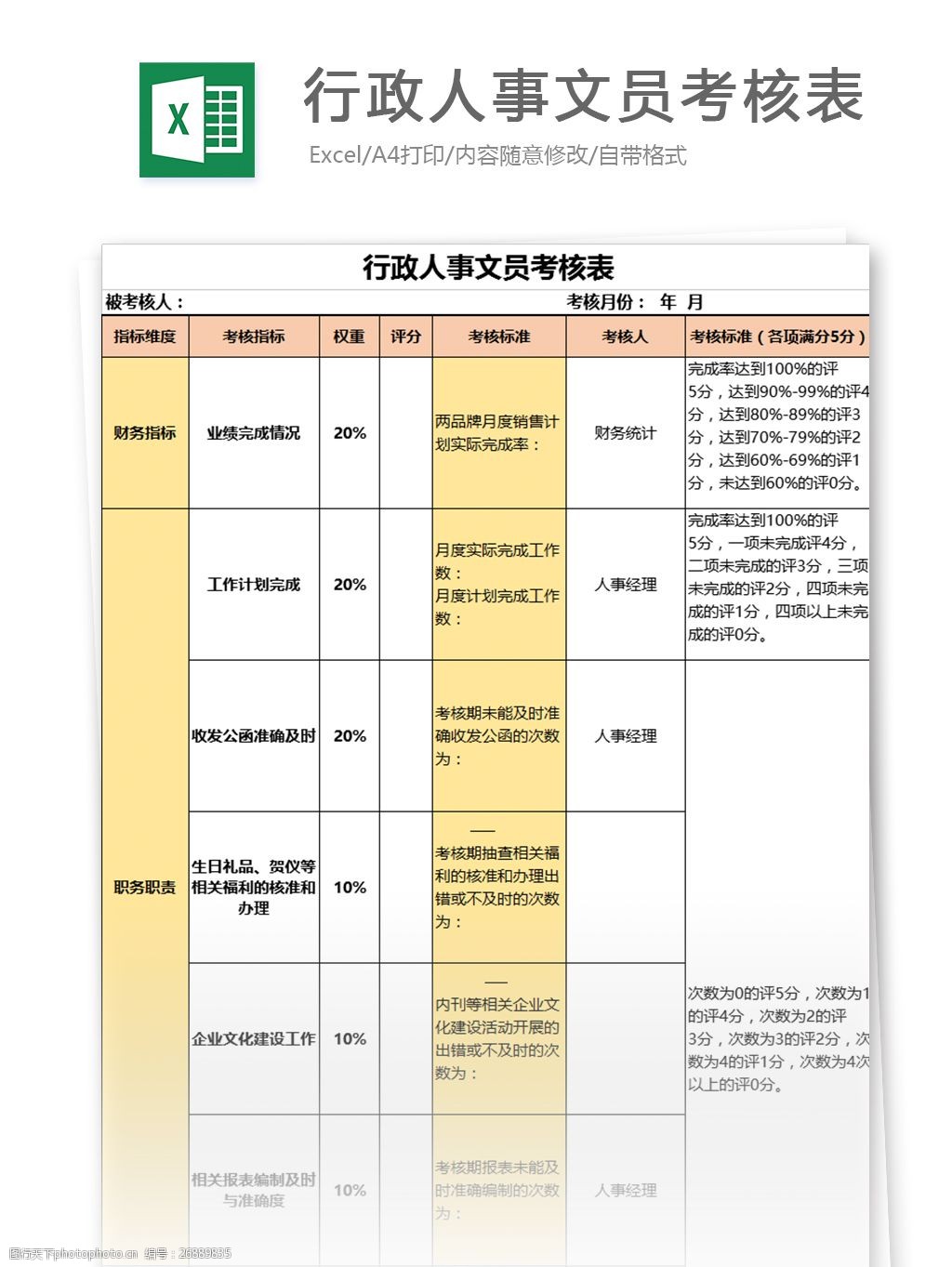 行政人事文员考核表excel模板