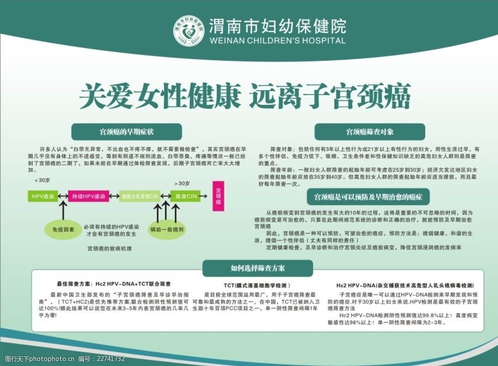 关键词:关爱女性健康 远离子宫颈癌 筛查 hpv tct 子宫 设计 广告设计