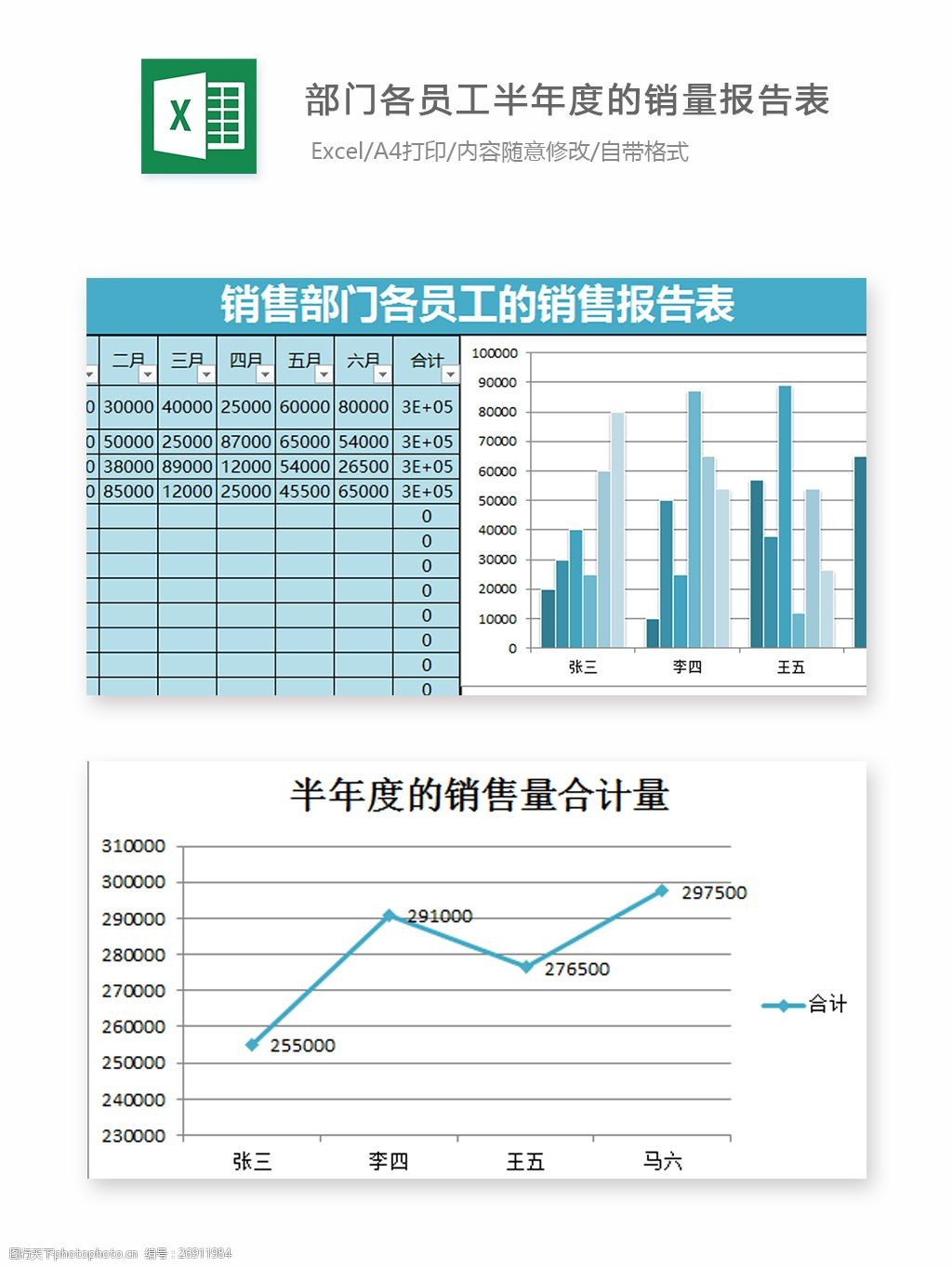 员工半年度的销量报告表excel图表