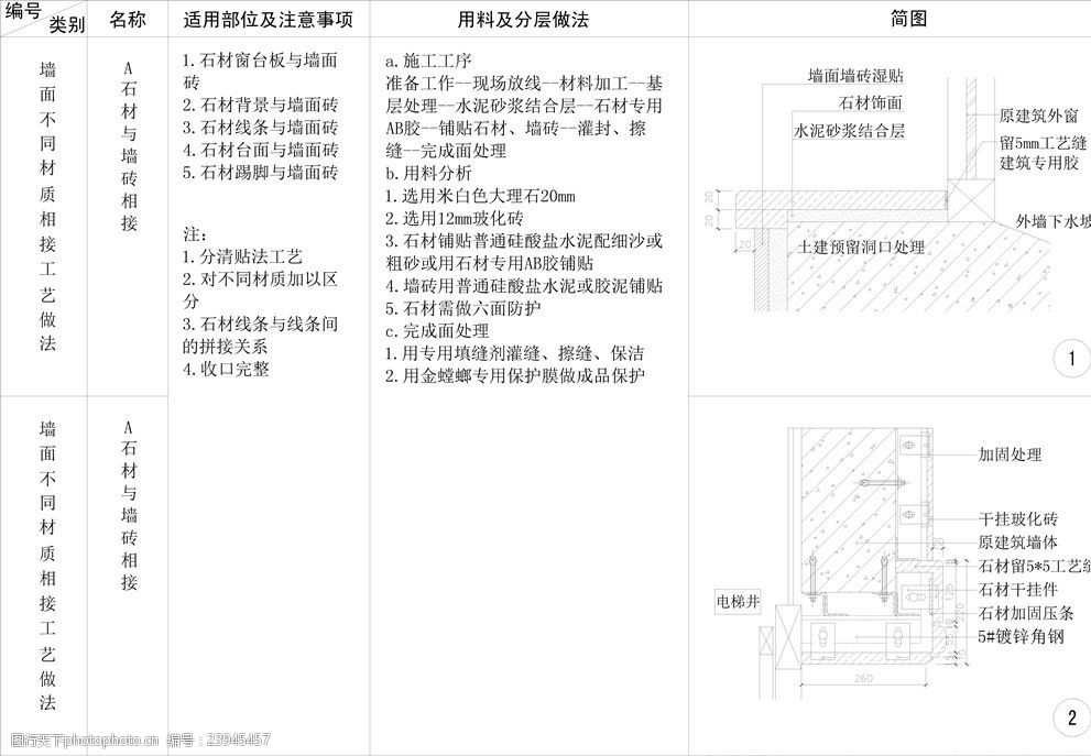 石材与墙砖收口cad剖面详图