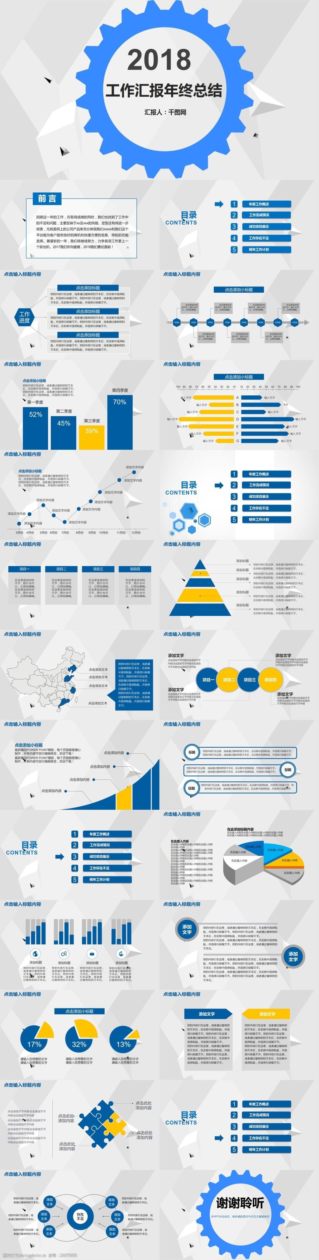 2018年工作汇报年终总结ppt模版