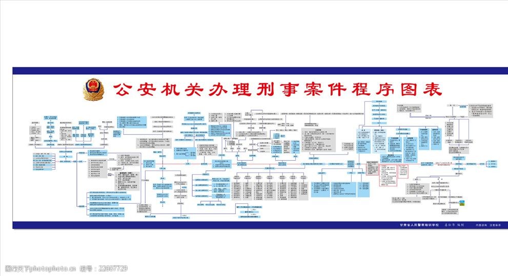 关键词:公安机关刑事案件程序表 公安 公安机构图 办理刑事案件 程序