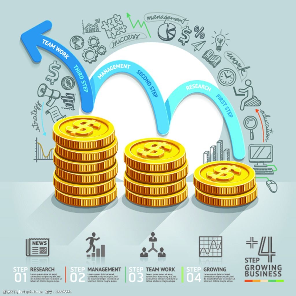 金融分析卡通图标ppt矢量素材