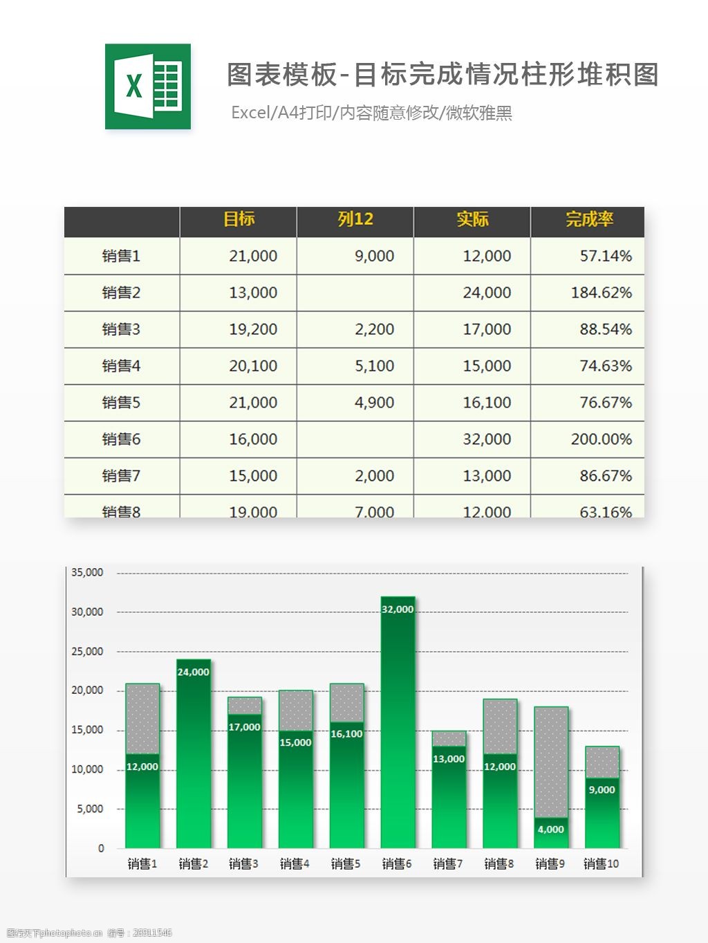 目标完成情况柱形堆积图excel图表