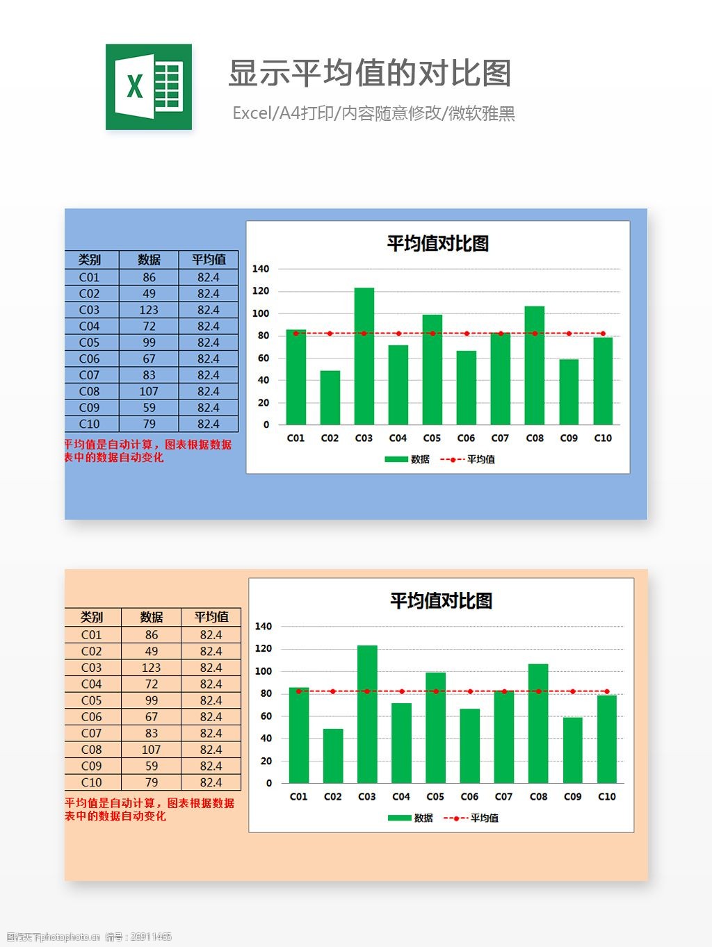 显示平均值的对比图excel表格