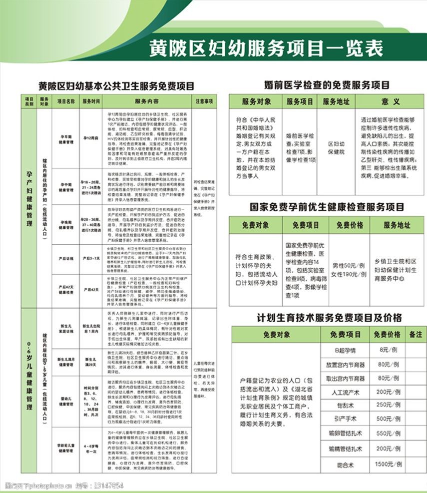 高新区所创新服务模式助推项目“加速跑”
