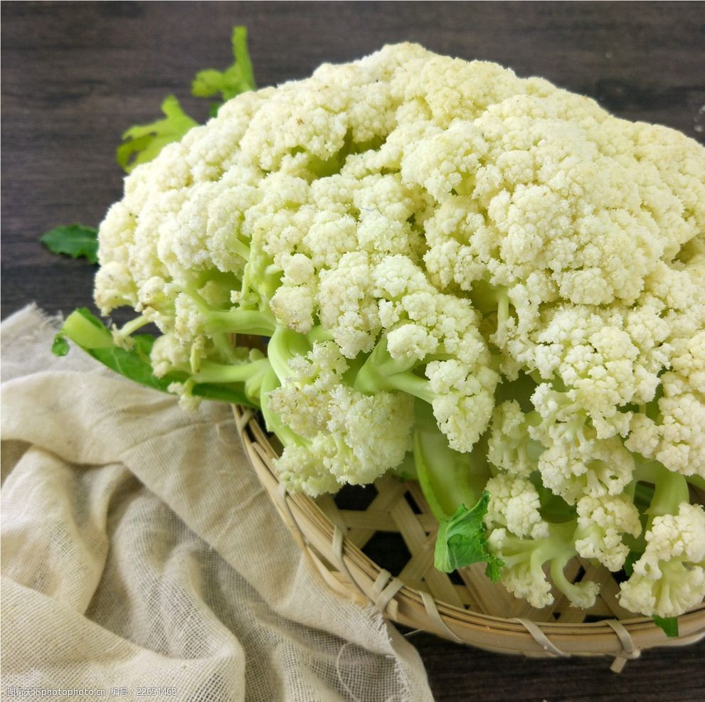 2025年12月1日全国首要批发商业商场菜花价格行情