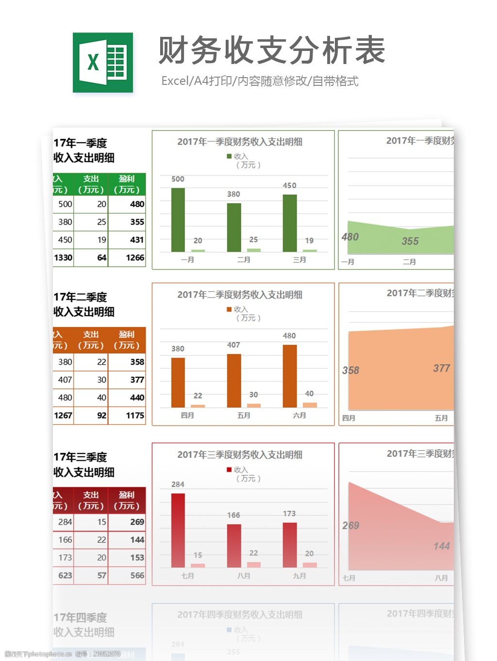 季度财务收支分析表(含柱状图)