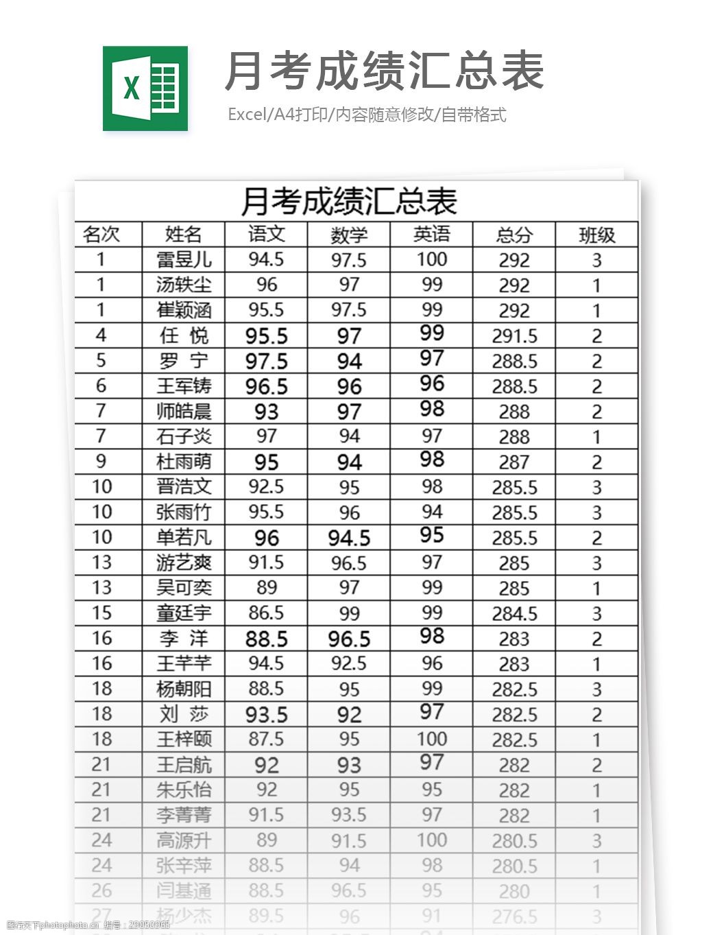 月考成绩汇总表excel表格模板