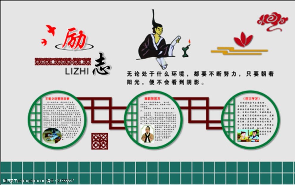 关键词:校园长廊文化墙 校园文化墙 长廊 展板 励志 中国风 雕刻 设计