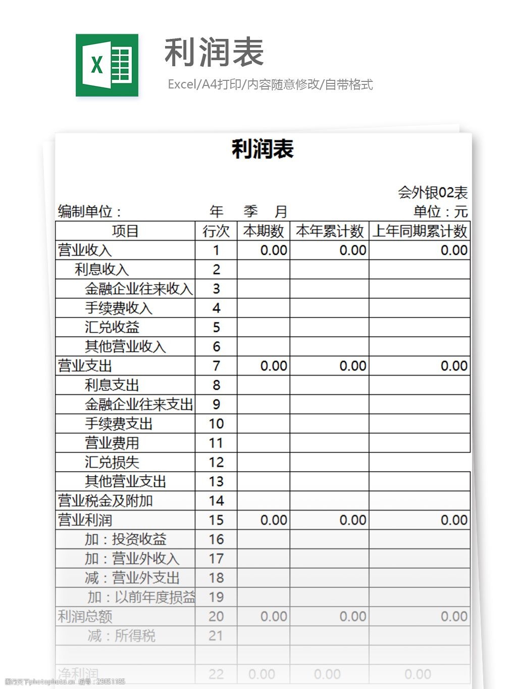 年度单位同比利润表