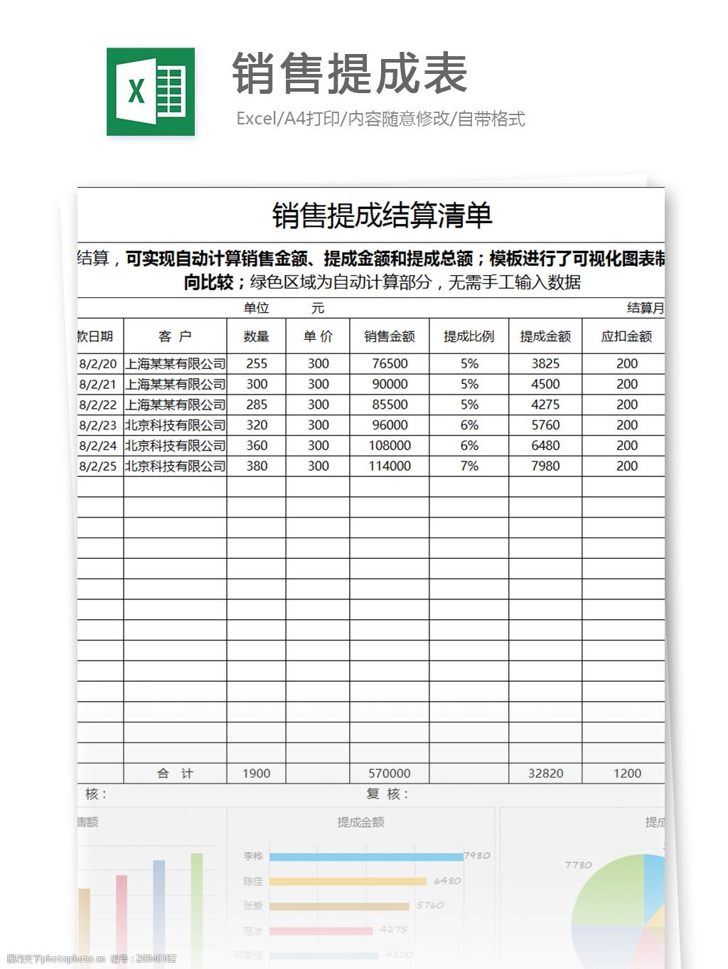 营销提成表excel模板