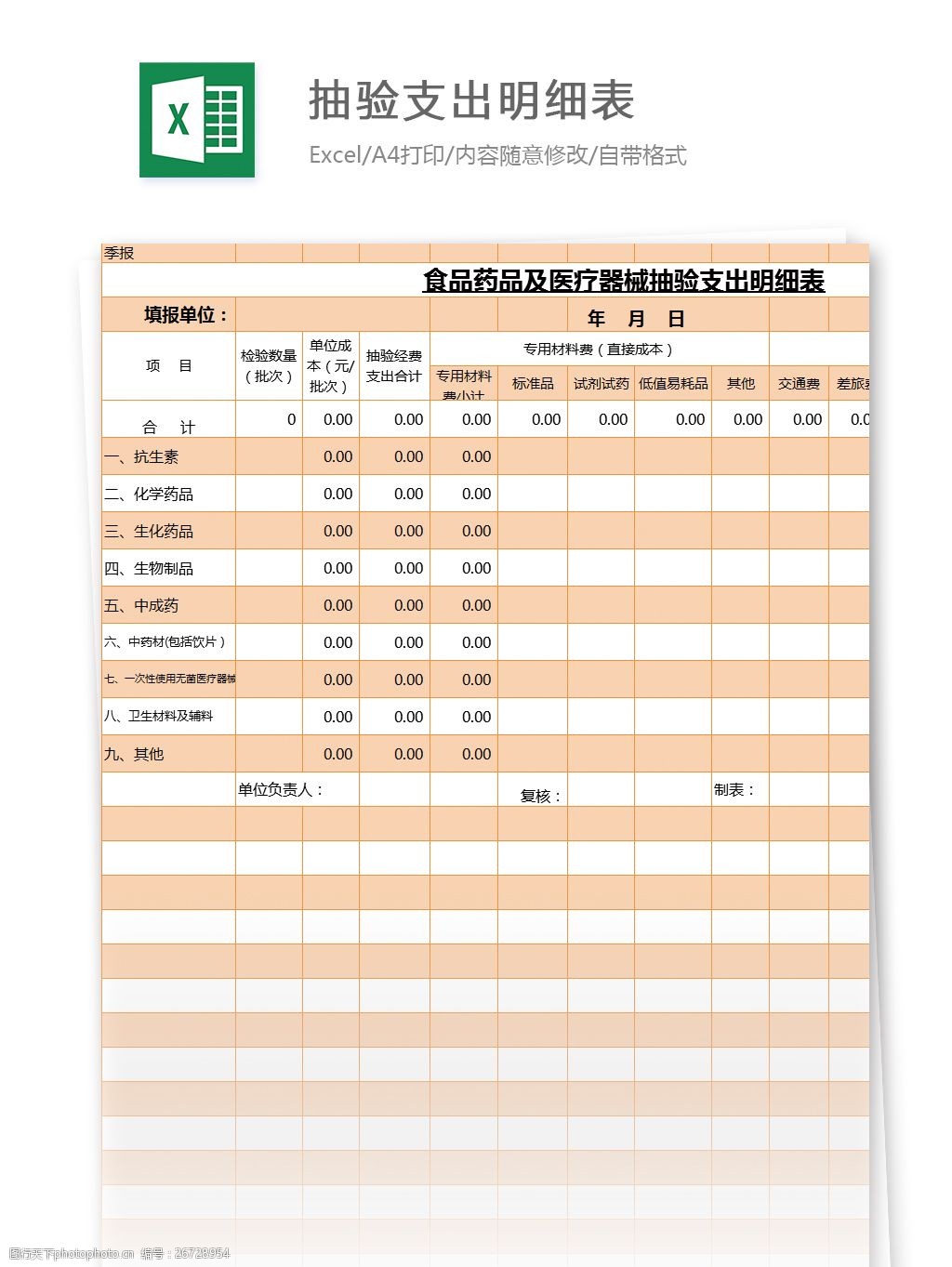 医疗器械抽验支出明细表excel模板