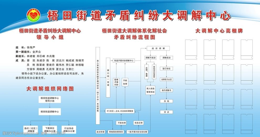 矛盾纠纷大调解