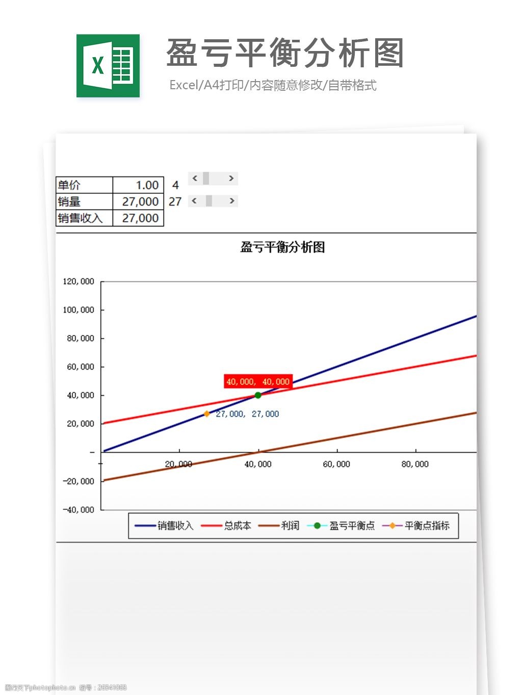 盈亏平衡分析图excel表格模板