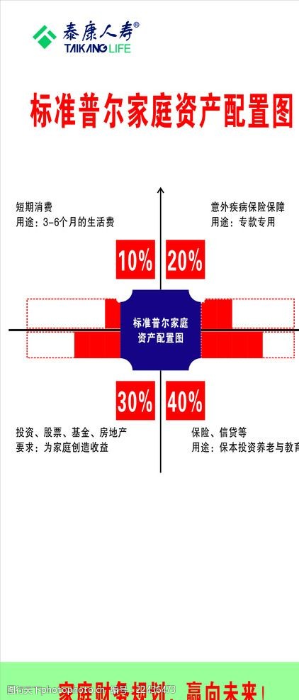泰康人寿展架