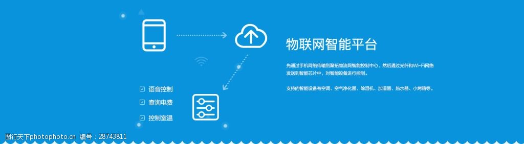 物联网轮播广告图海报图片-图行天下图库