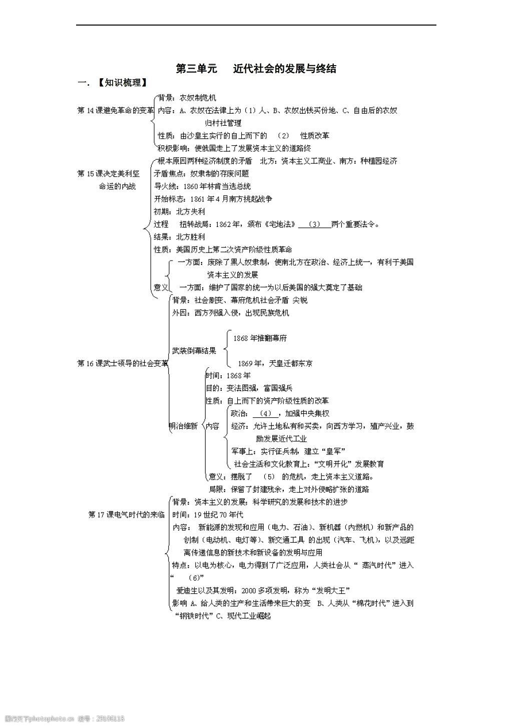 [九年级上册历史]第三单元近代社会的发展与终结