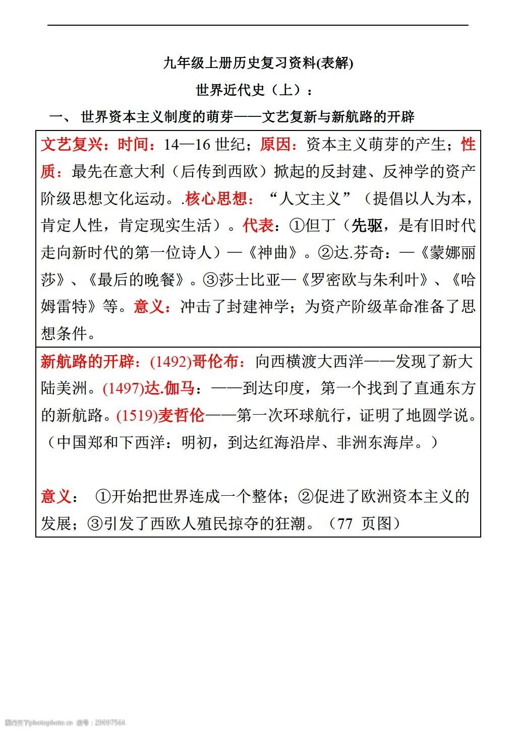 关键词:中考专区历史九年级世界近代史上册复习资料 历史 人教版 中考