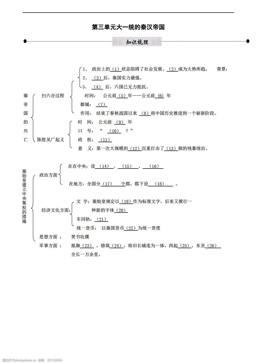 [九年级下册历史]九下:第1415课导学案