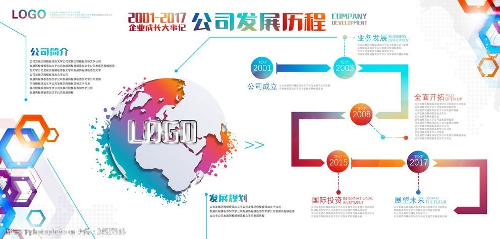 企業文化企業發展歷程時間軸創意