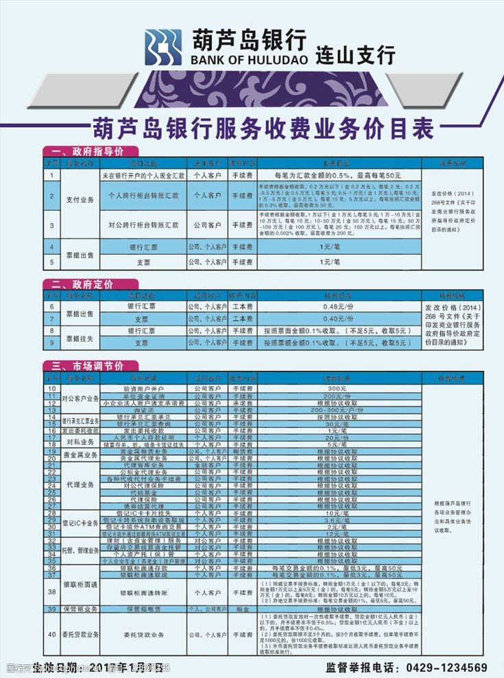 關鍵詞:葫蘆島銀行價目表 葫蘆島銀行 價目表 收費 表格 海報 設計